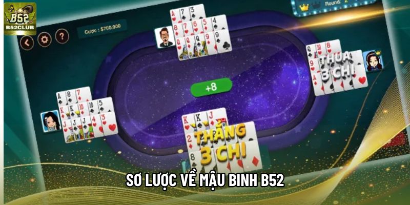Sơ lược về Mậu Binh B52