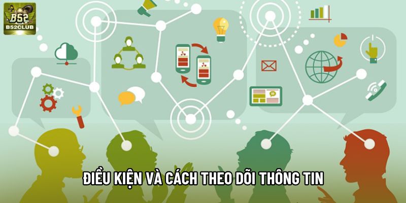 Điều kiện và cách theo dõi thông tin Điều kiện và cách theo dõi thông tin